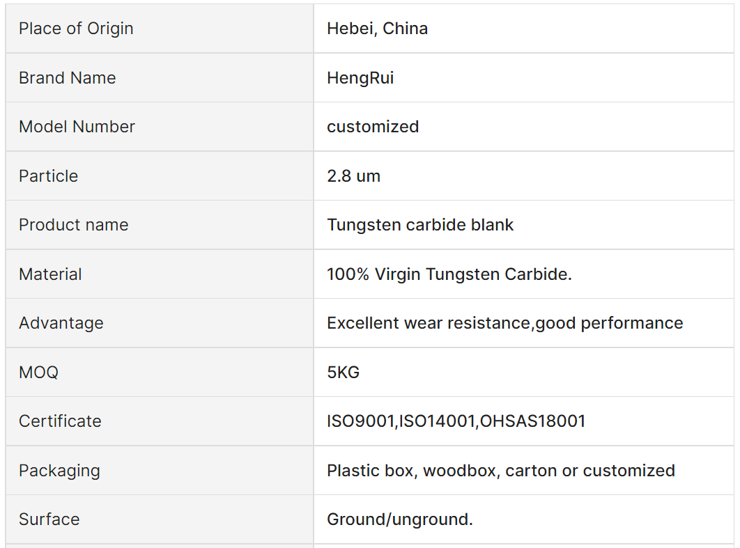 tungsten carbide